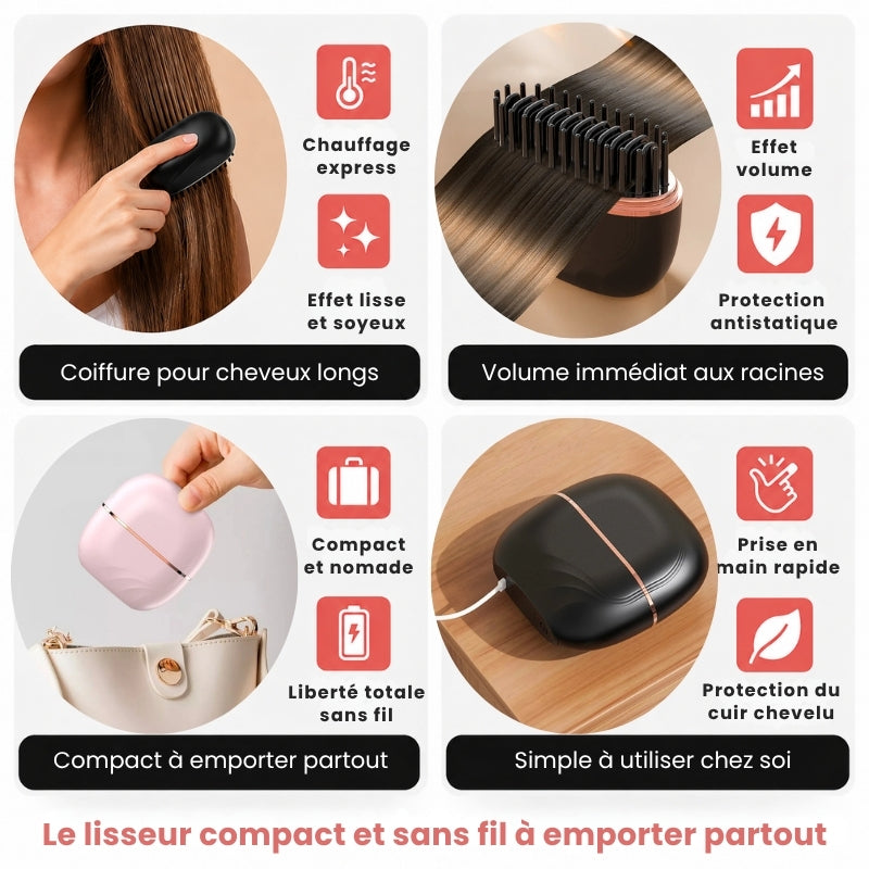 Mini Lisseur