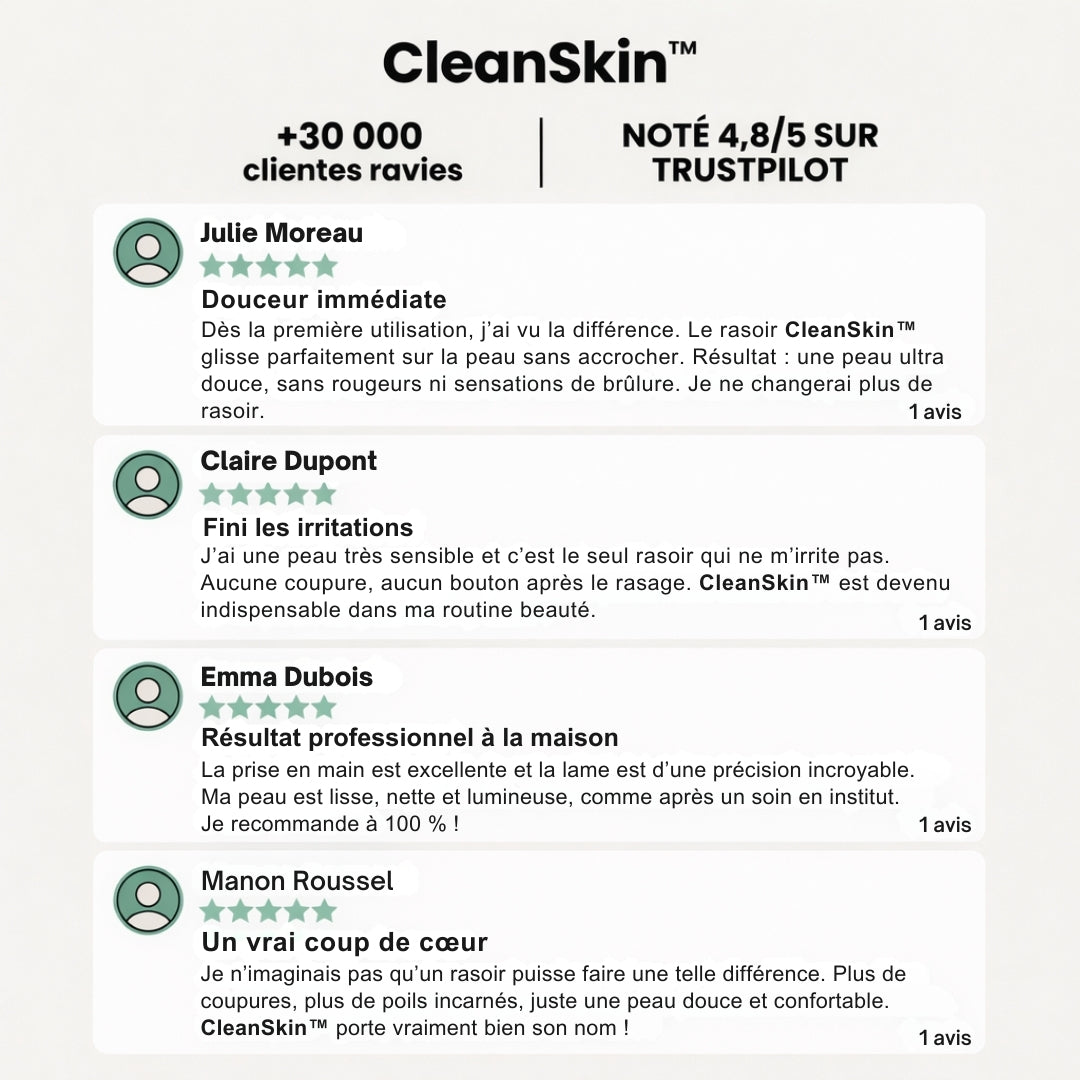 Rasoir réutilisable