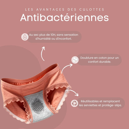 Culottes anti-fuites