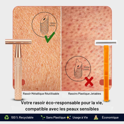 Rasoir réutilisable