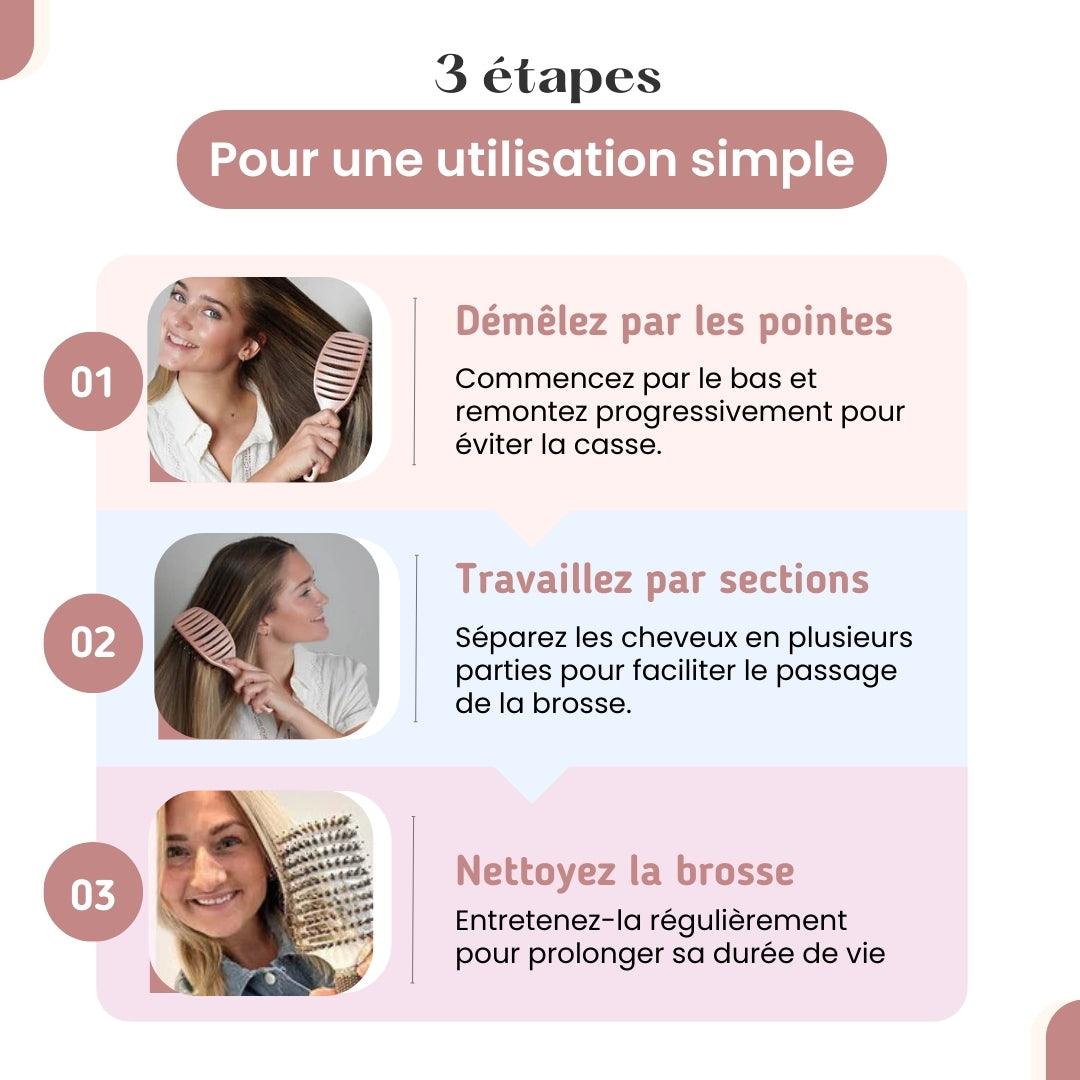 Brosse démêlante